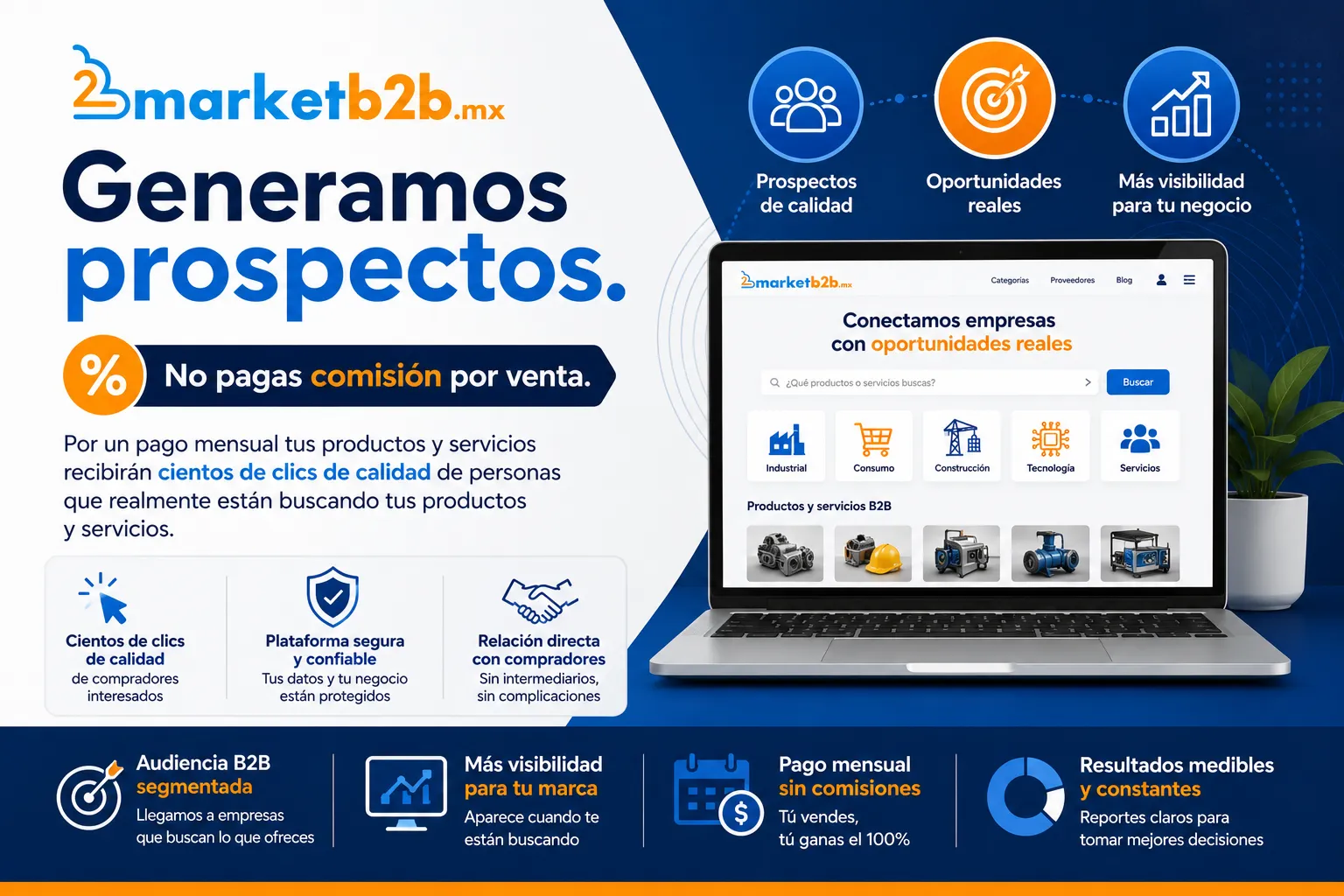 Banner de promoción de los servicios de mrketb2b.mx