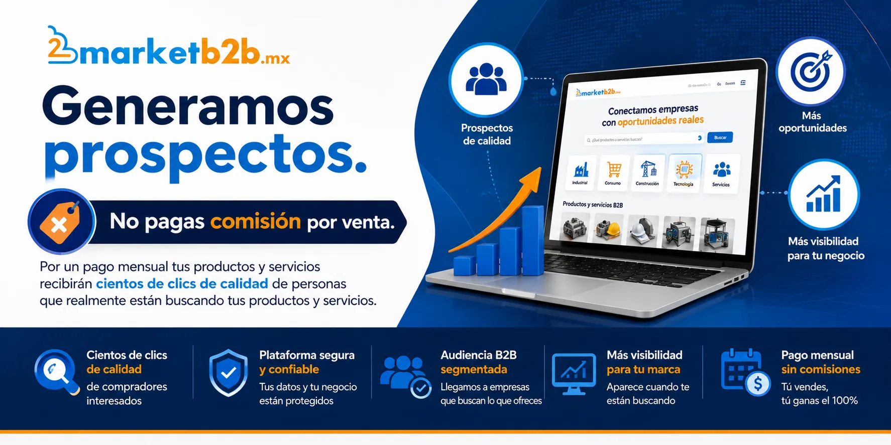 Banner de promoción de servicios de marketb2b