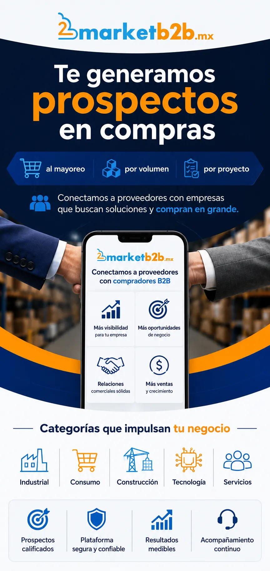 banner de promoción de marketb2b