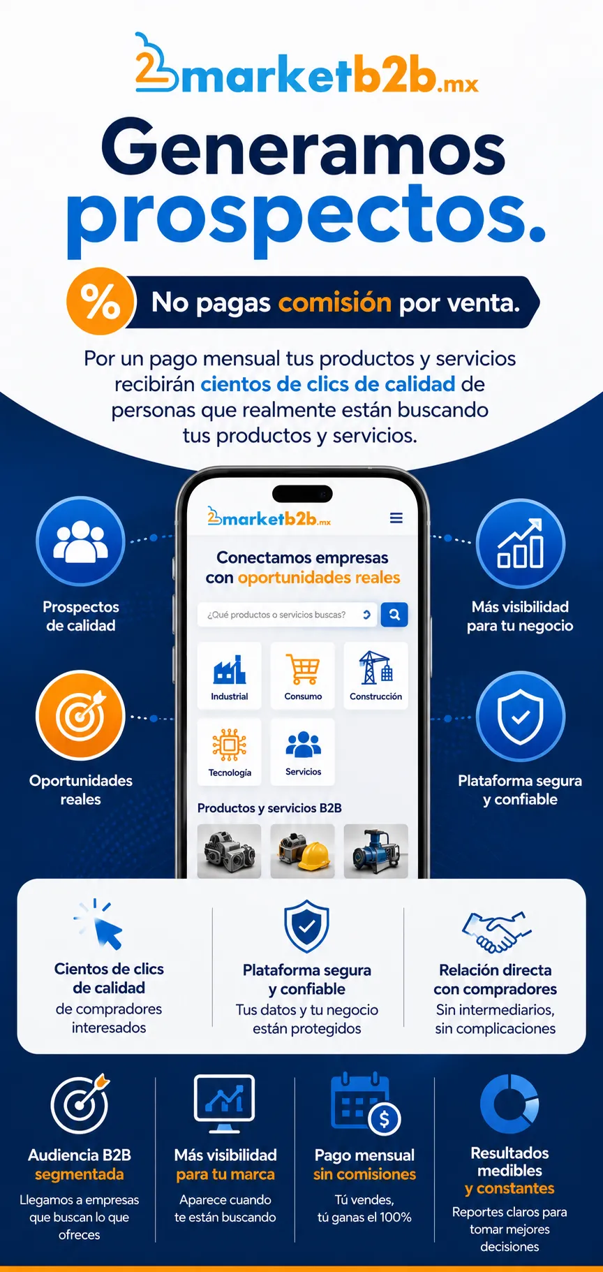 Banner promocional de servicios de marketb2b
