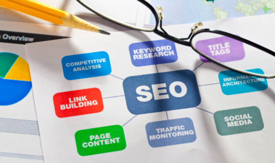 Imagen de Ventas al detalle y marketing