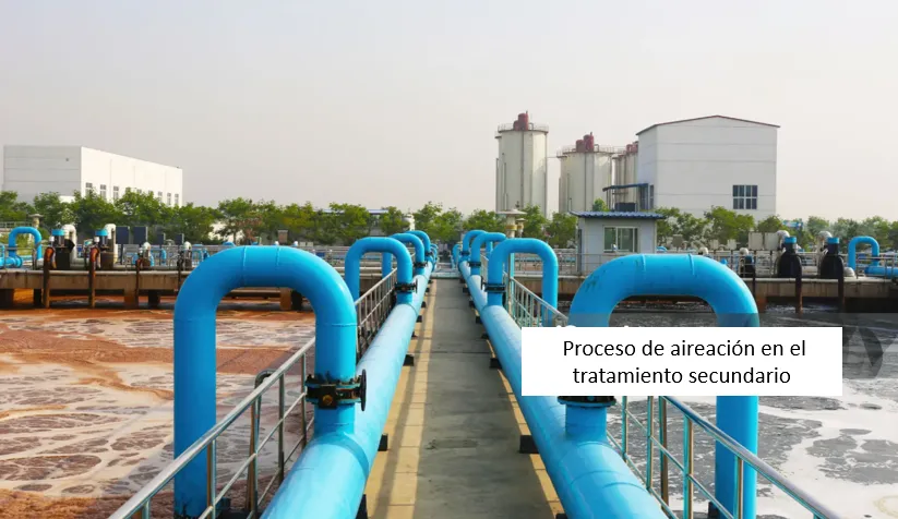 Tratamiento secundario de aguas residuales: procesos y métodos esenciales