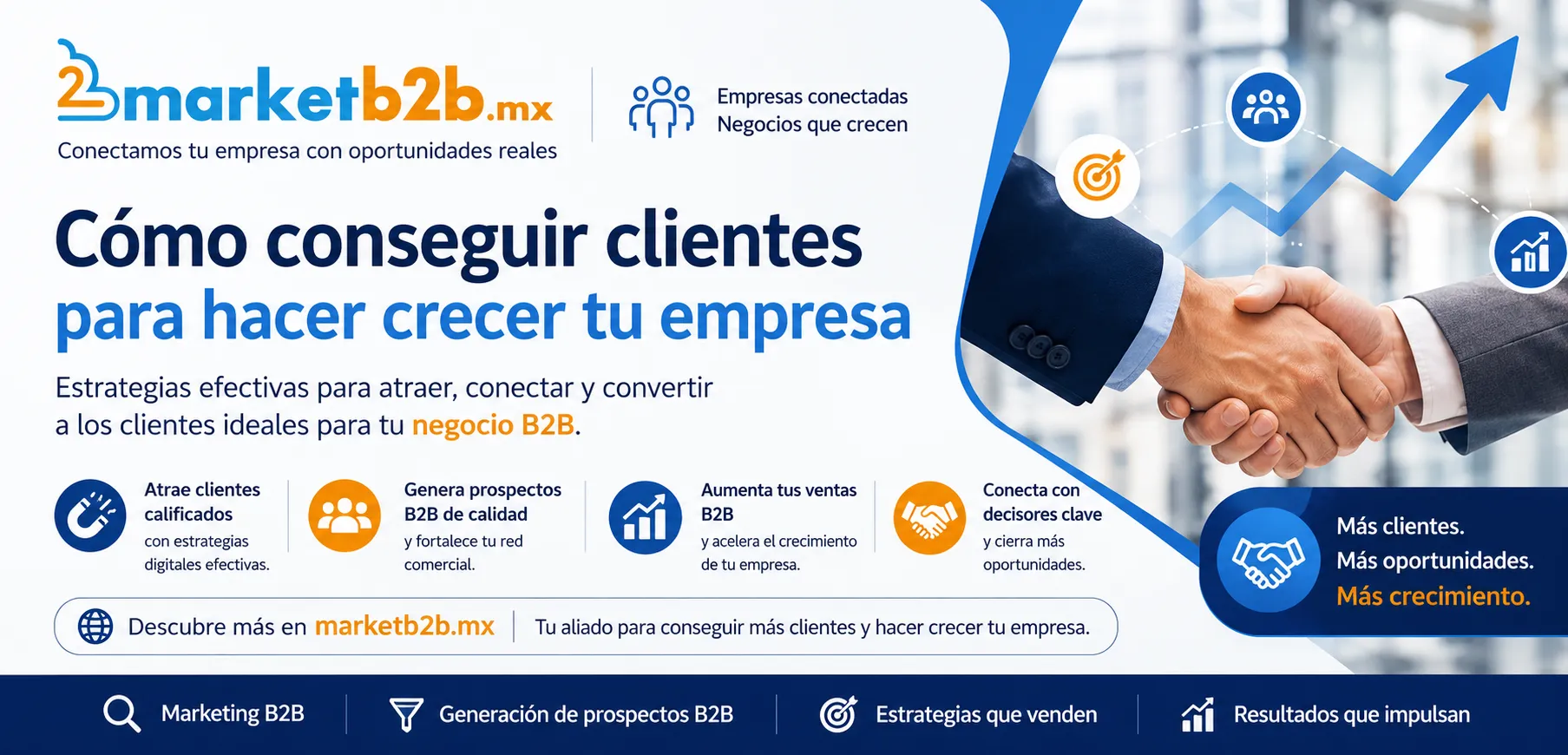banner que promociona los servicios de marketb2b.mx y como crea clientes para las empresas