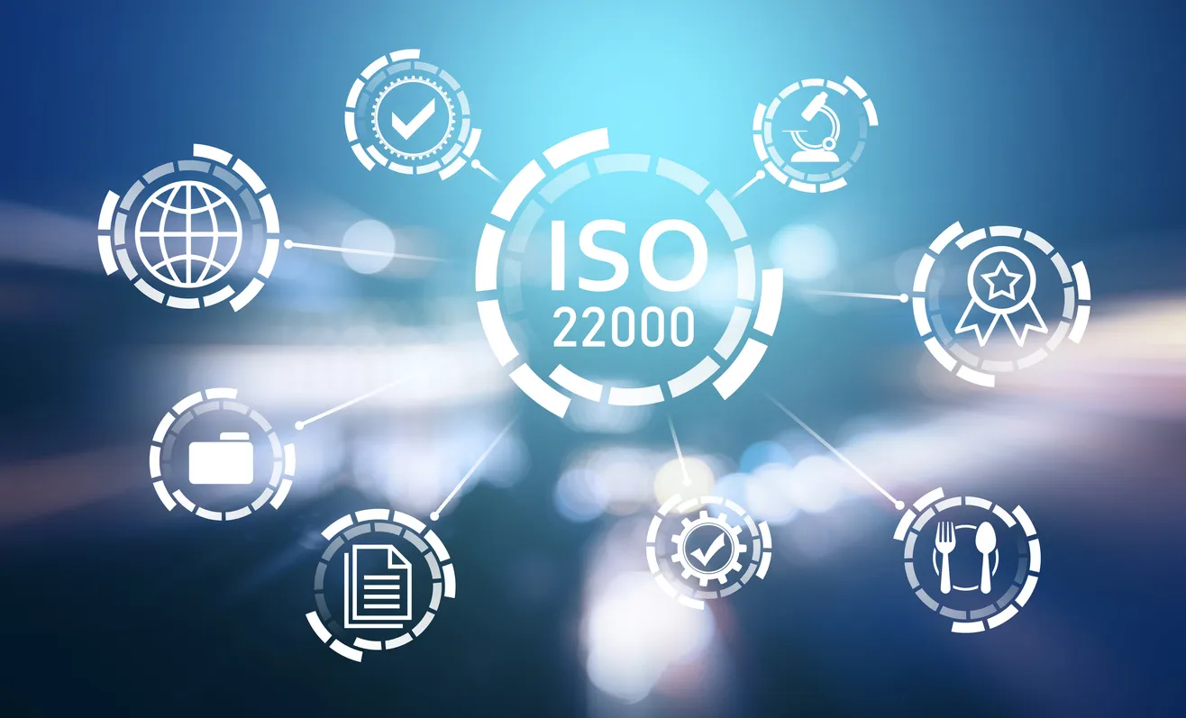  Costo de Implementación FSSC 22000