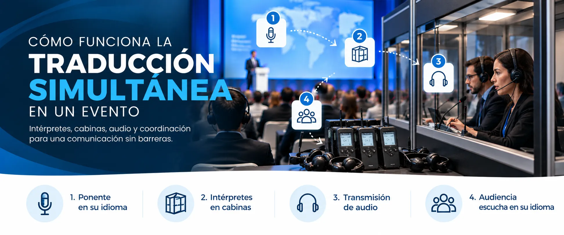 se muestra evento con traducción simultanea