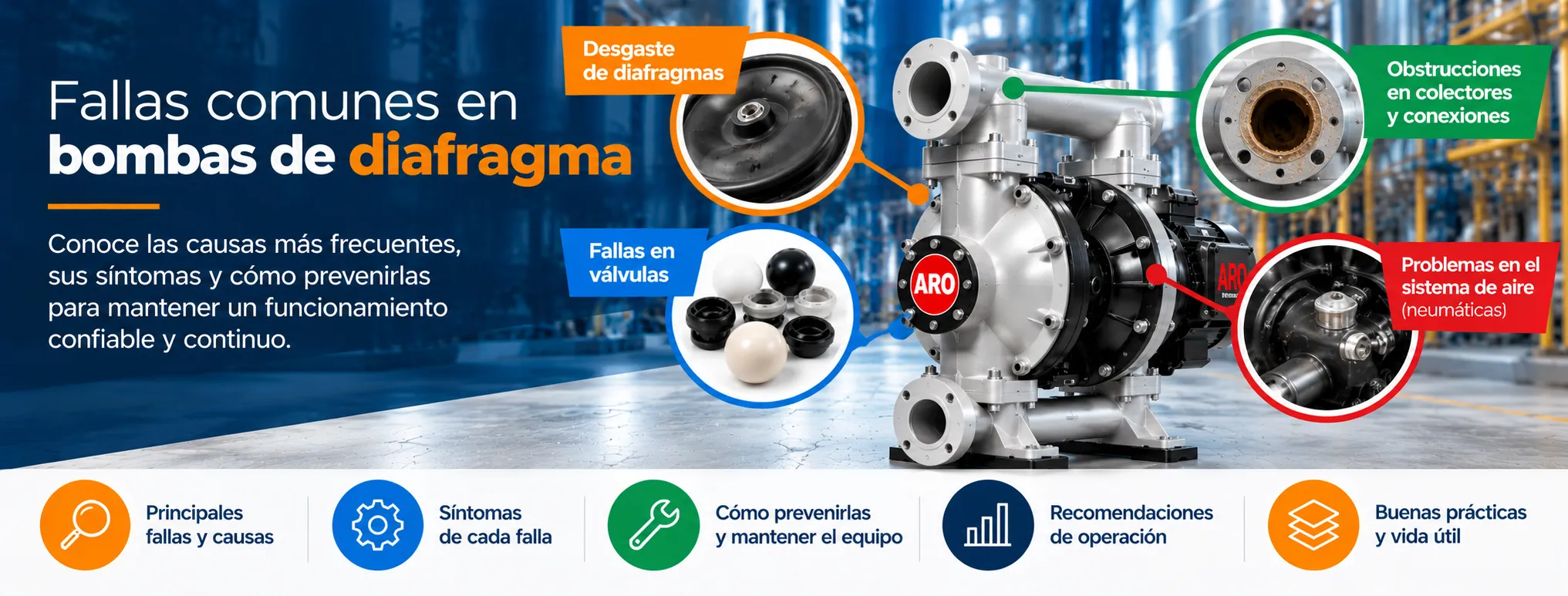 Cómo identificar fallas en una bomba de diafragma