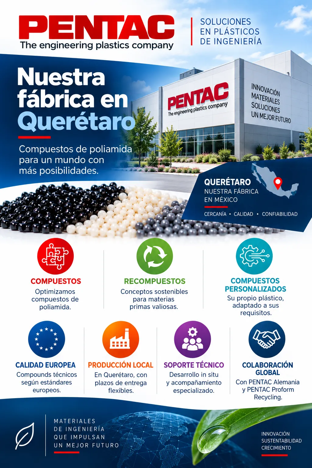 Banner del cliente