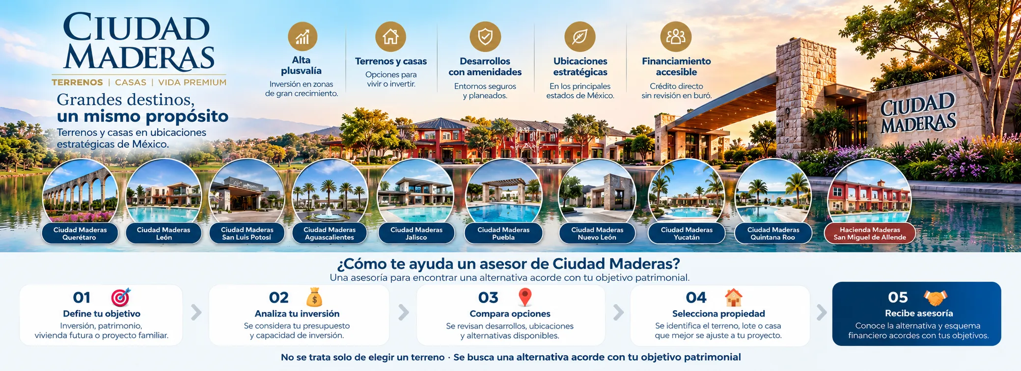 Banner del cliente