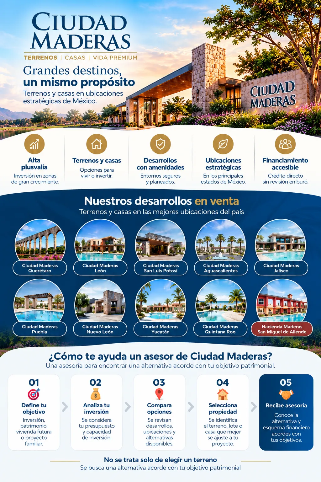 Banner del cliente