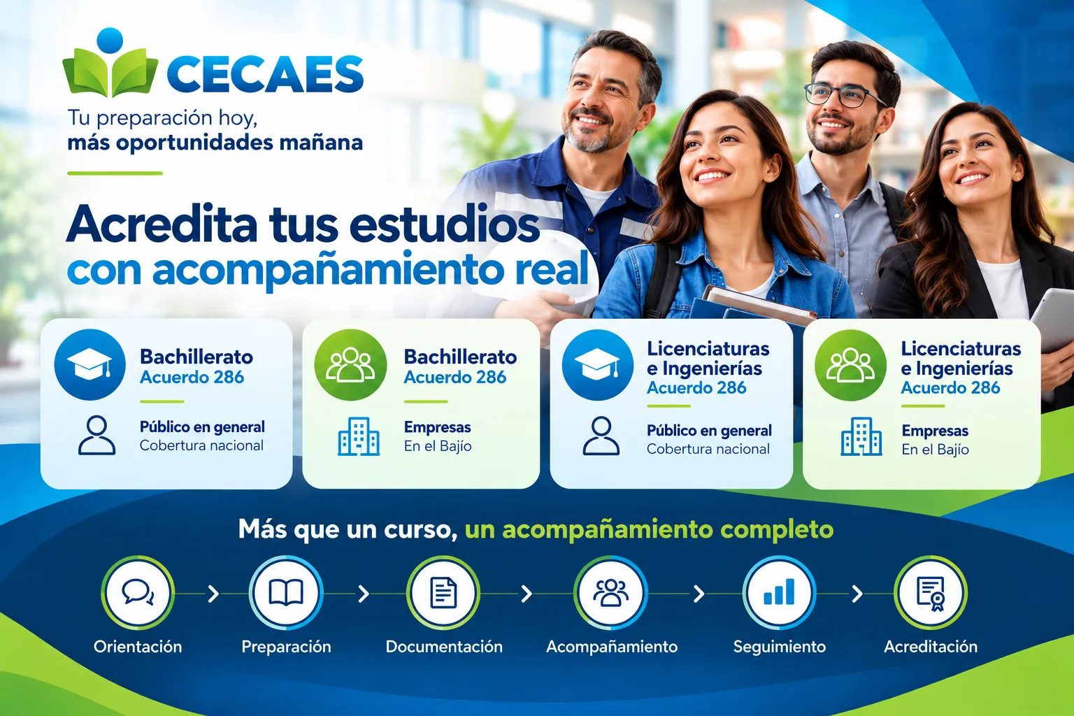 Banner del cliente