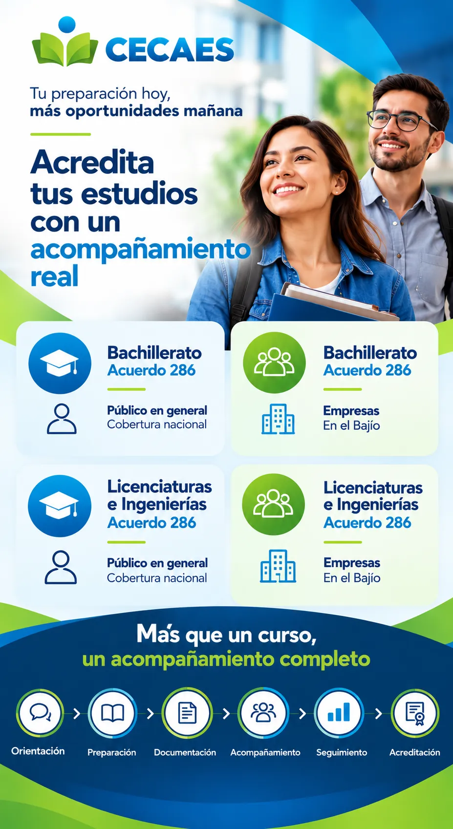 Banner del cliente