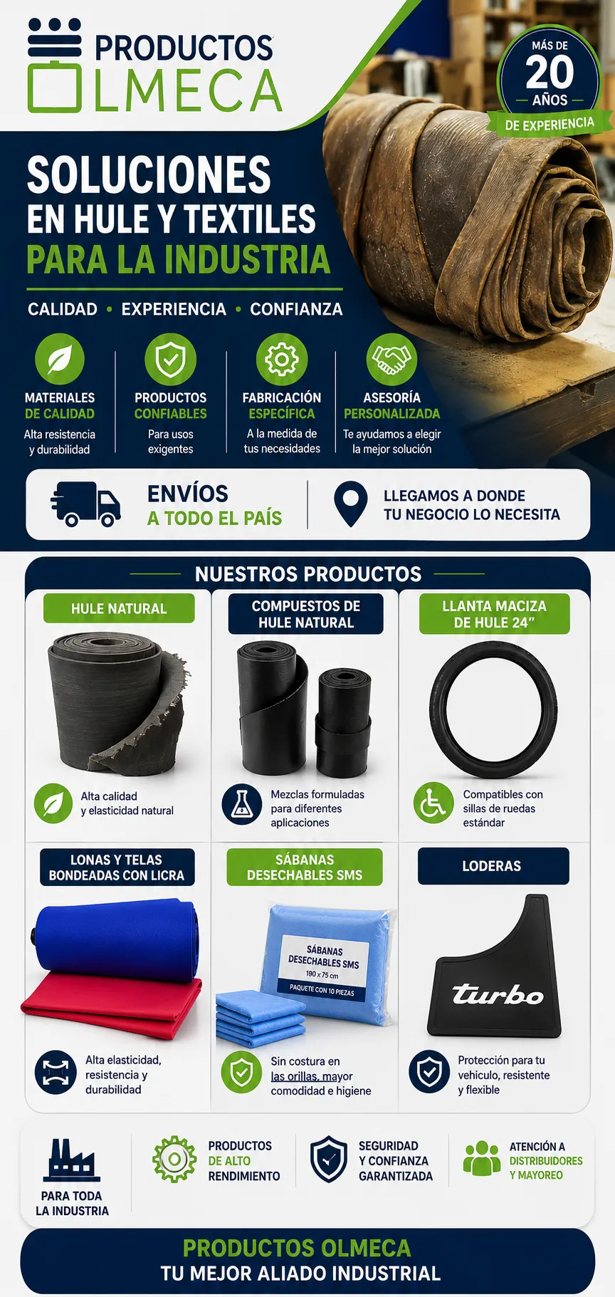 Banner del cliente