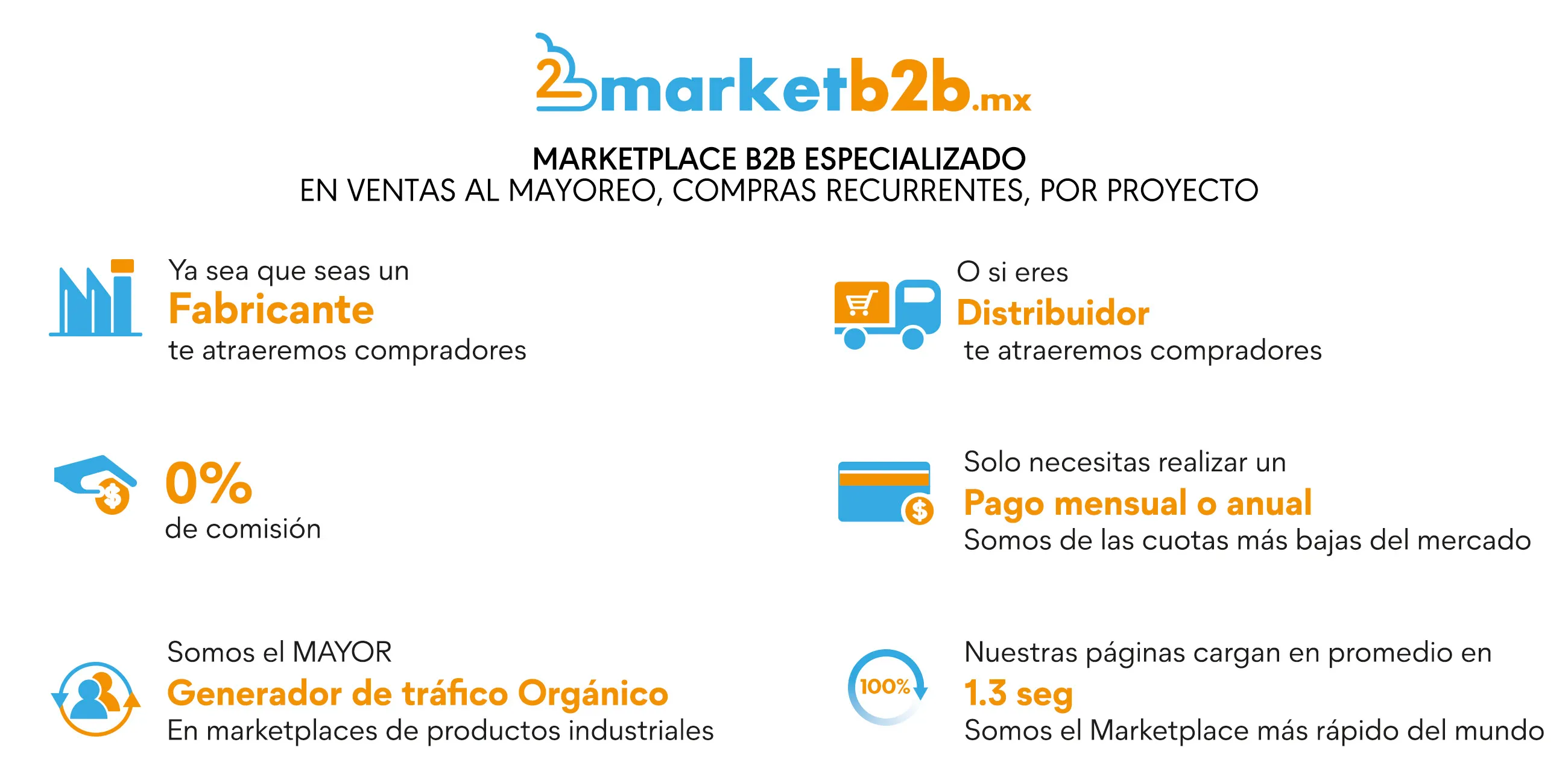 Publicidad