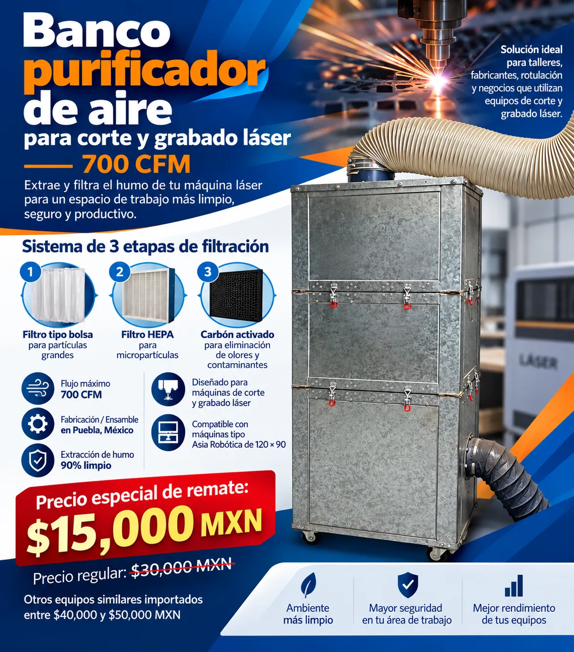 Banco purificador de aire para corte y grabado láser 700 CFM