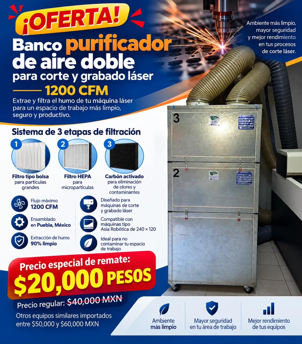 Banco purificador de aire doble para corte láser 1200 CFM