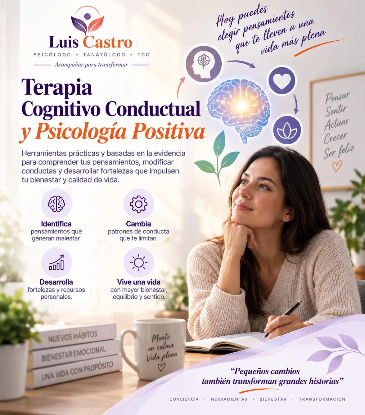 Terapia Cognitivo Conductual y Psicología Positiva
