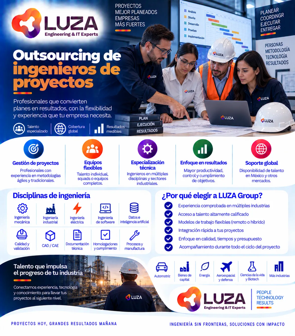 Outsourcing de ingenieros de proyectos con LUZA Group