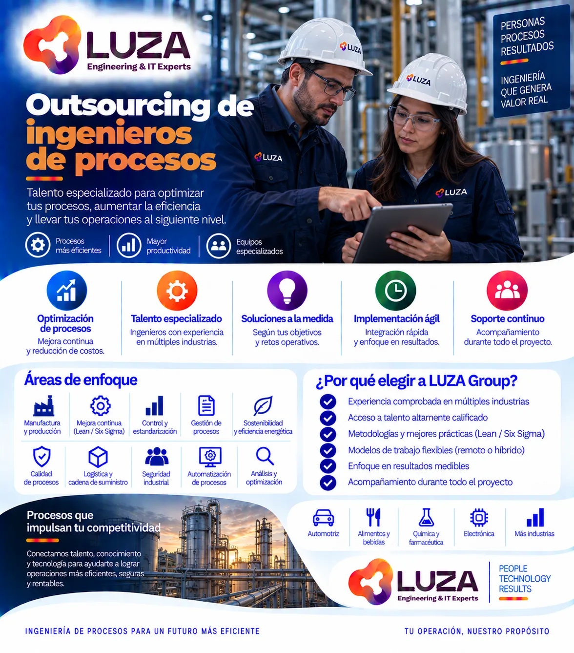 Outsourcing de ingenieros de procesos con LUZA Group