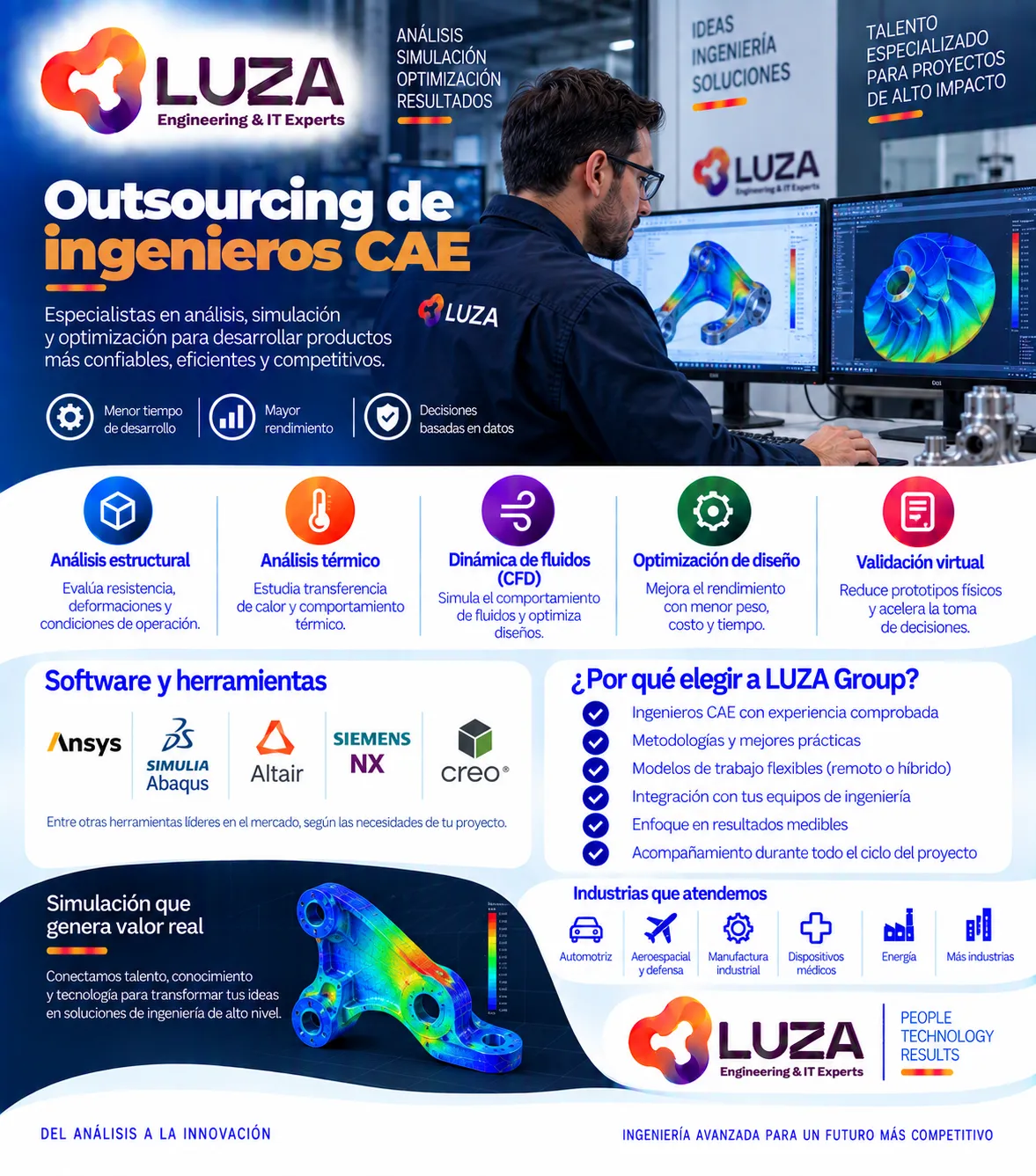 Outsourcing de ingenieros CAE con LUZA Group