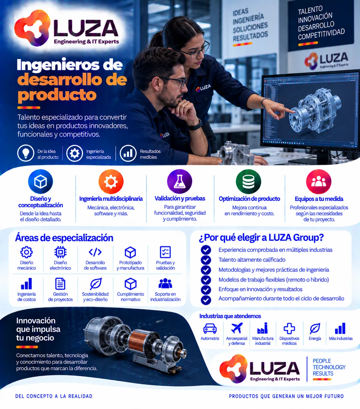 Ingenieros de desarrollo de producto con LUZA Group