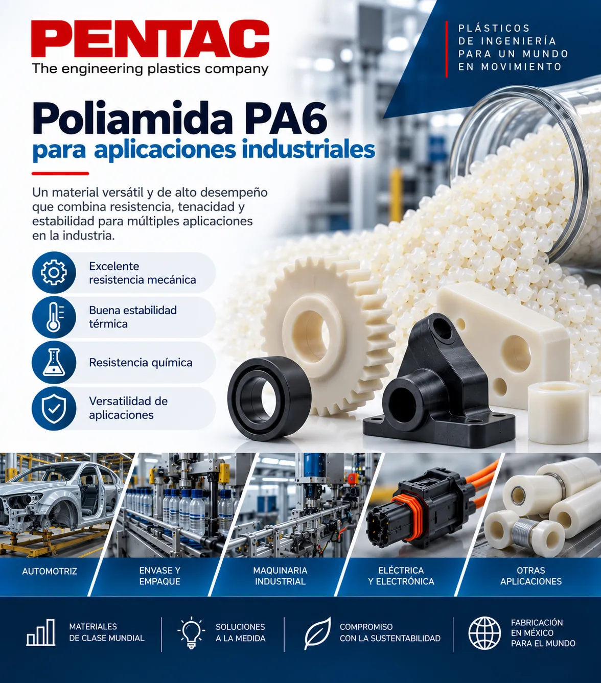 Poliamida PA6 para aplicaciones industriales