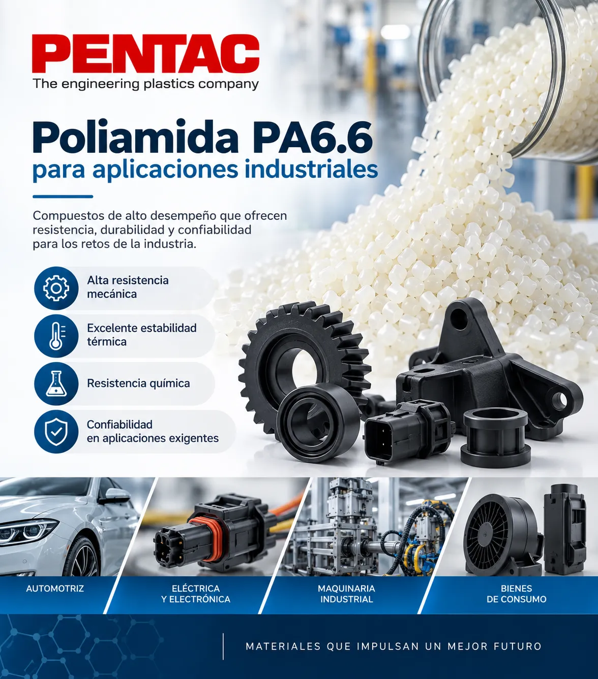 Poliamida PA6.6 para aplicaciones industriales