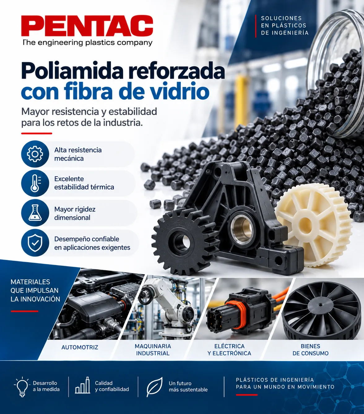 Compuestos de poliamida reforzada con fibra de vidrio