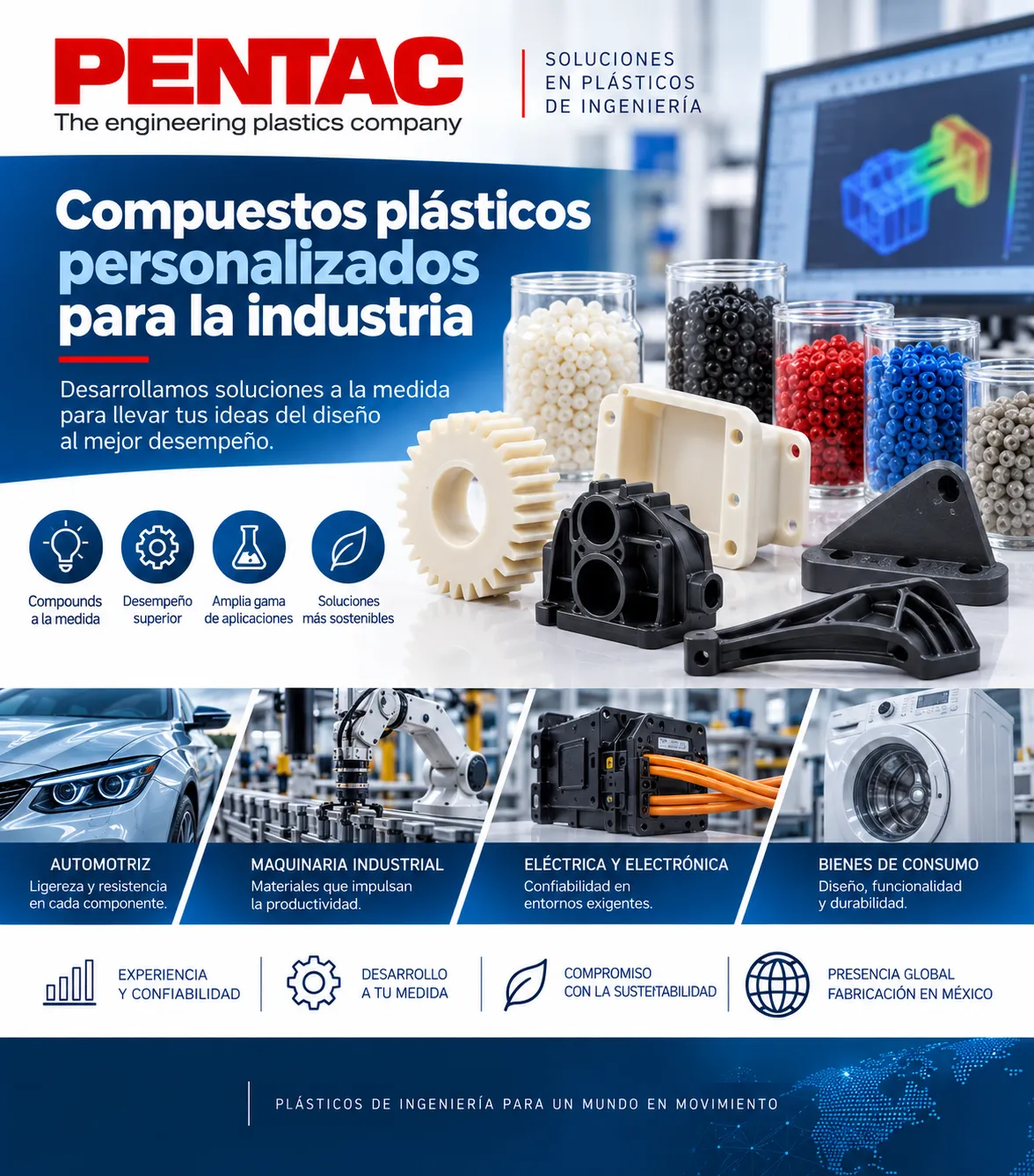 Compuestos plásticos personalizados para la industria