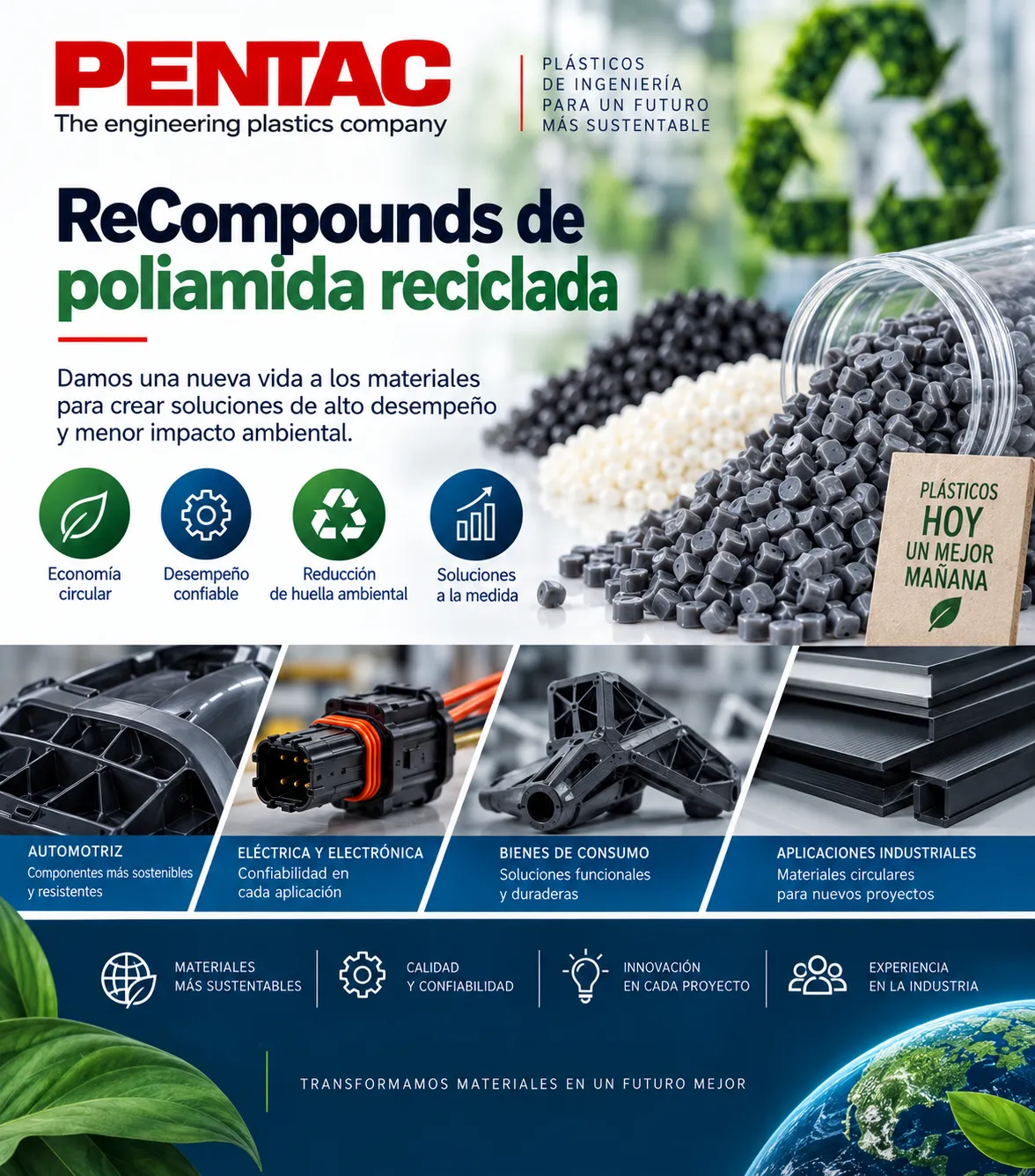 ReCompounds de poliamida reciclada