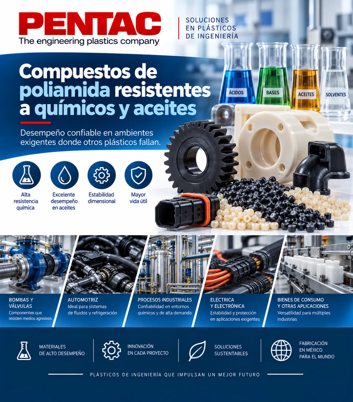 Compuestos de poliamida resistentes a químicos y aceites
