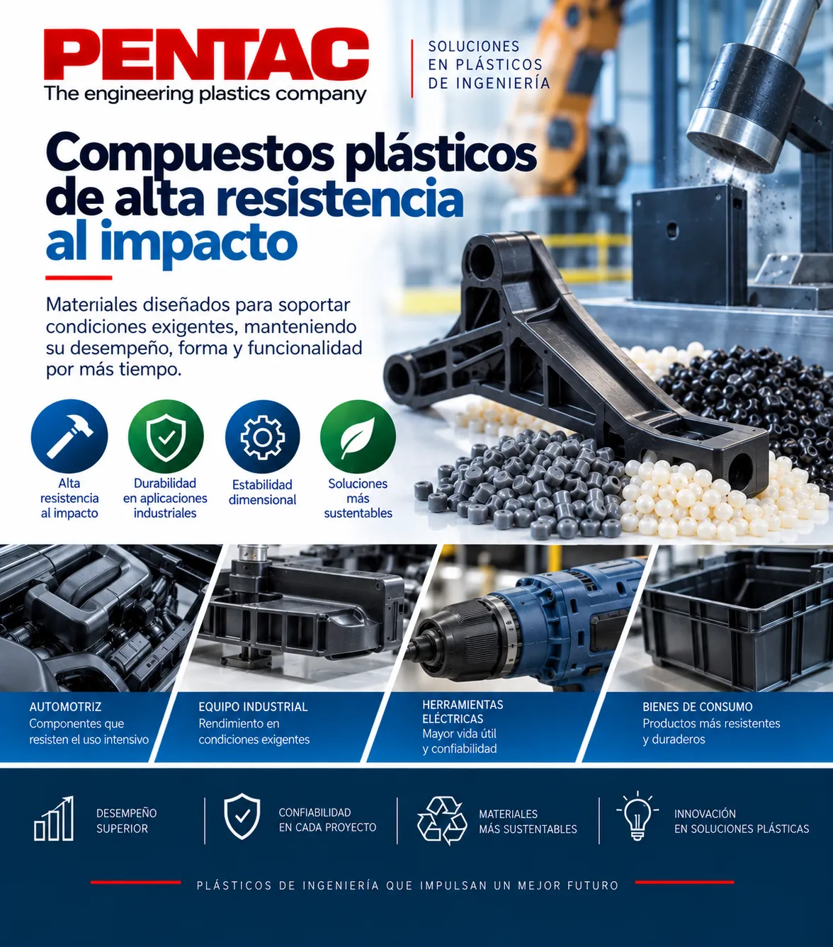 Compuestos plásticos de alta resistencia al impacto