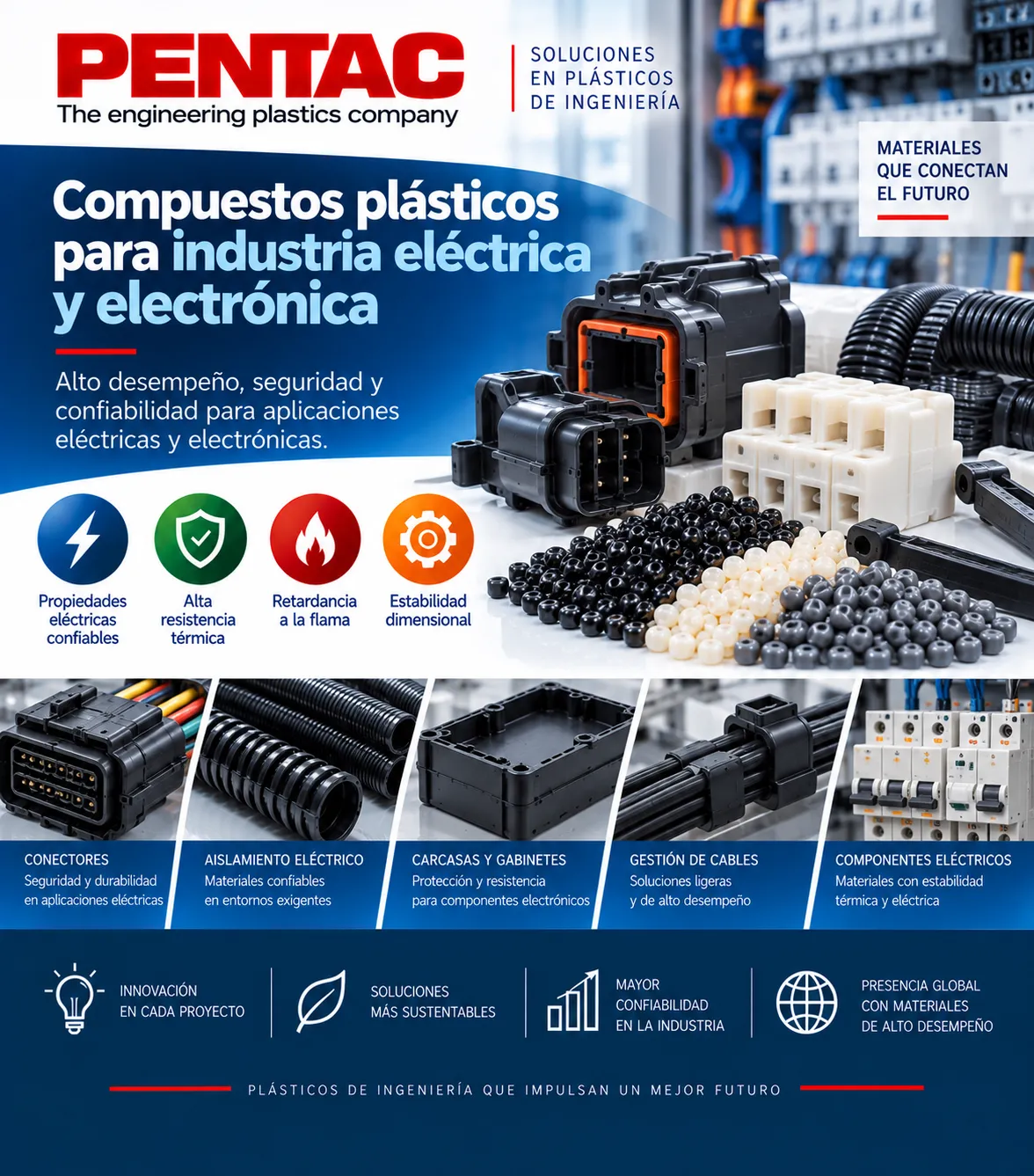 Compuestos plásticos para industria eléctrica y electrónica