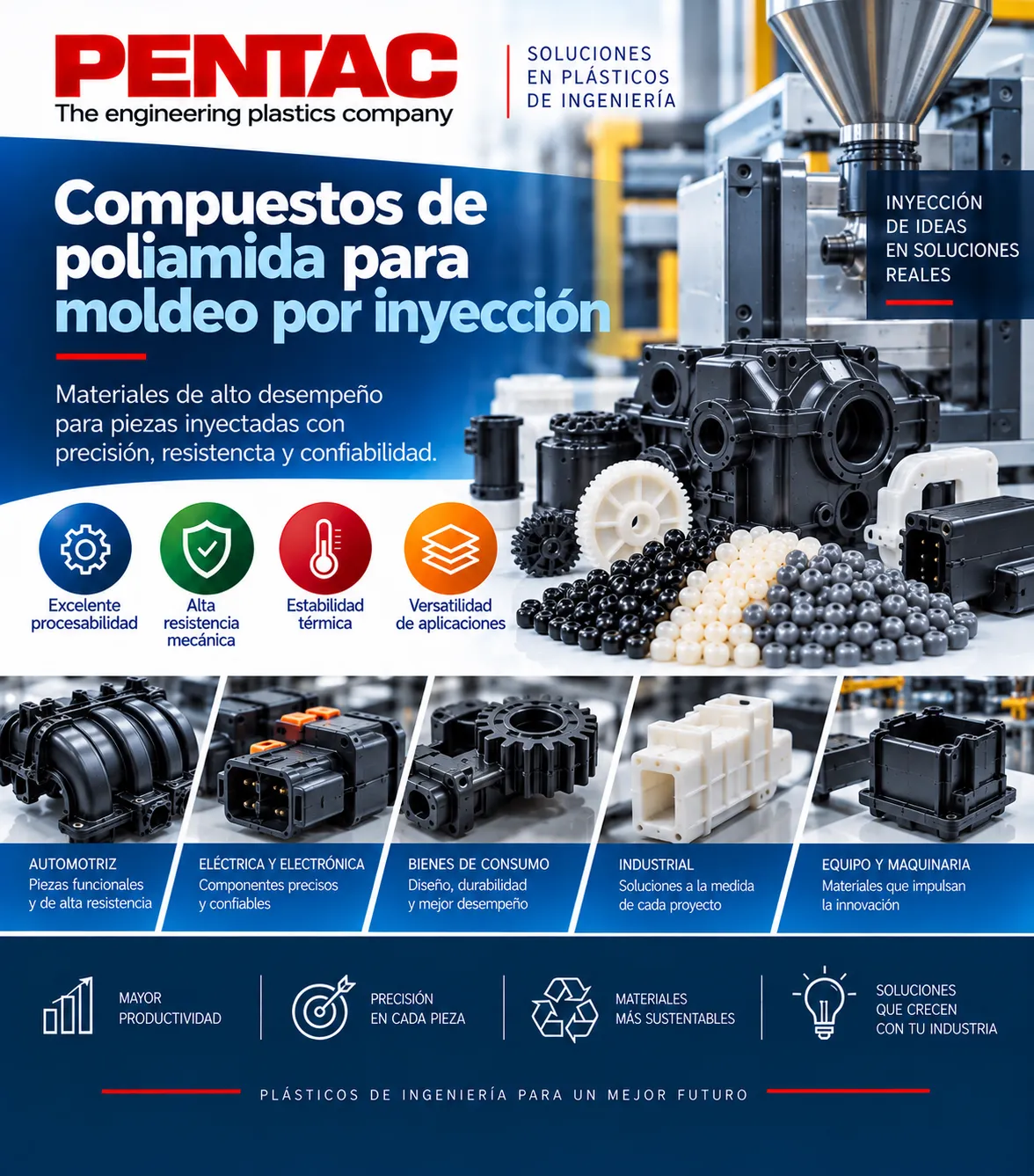 Compuestos de poliamida para moldeo por inyección