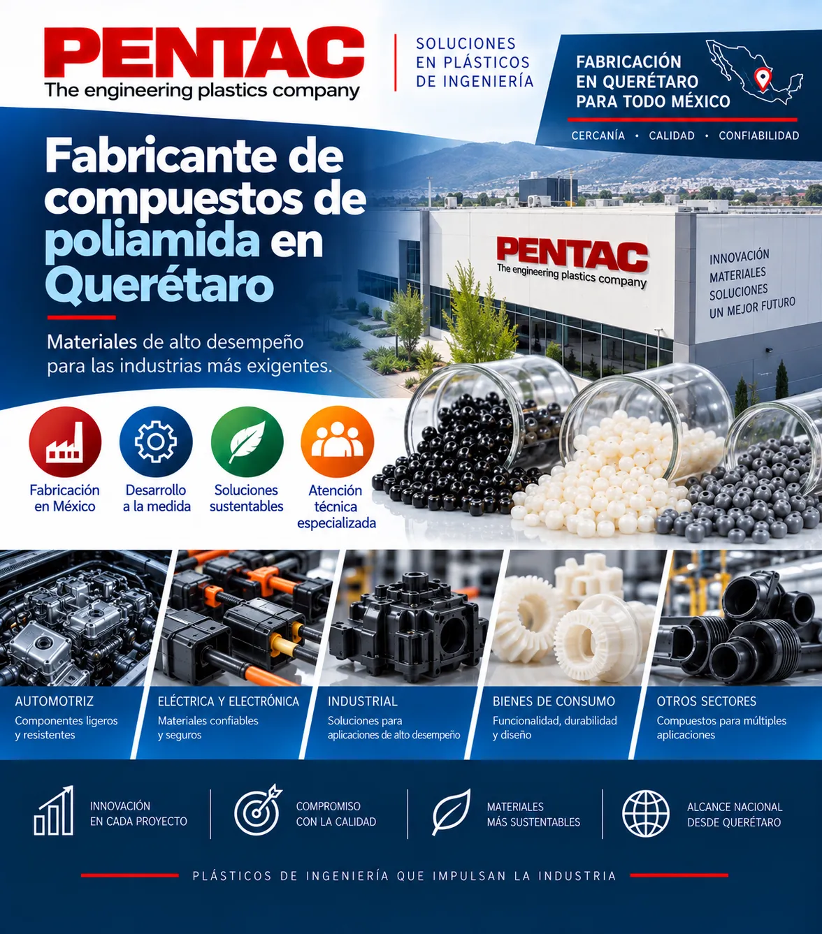 Fabricante de compuestos de poliamida en Querétaro