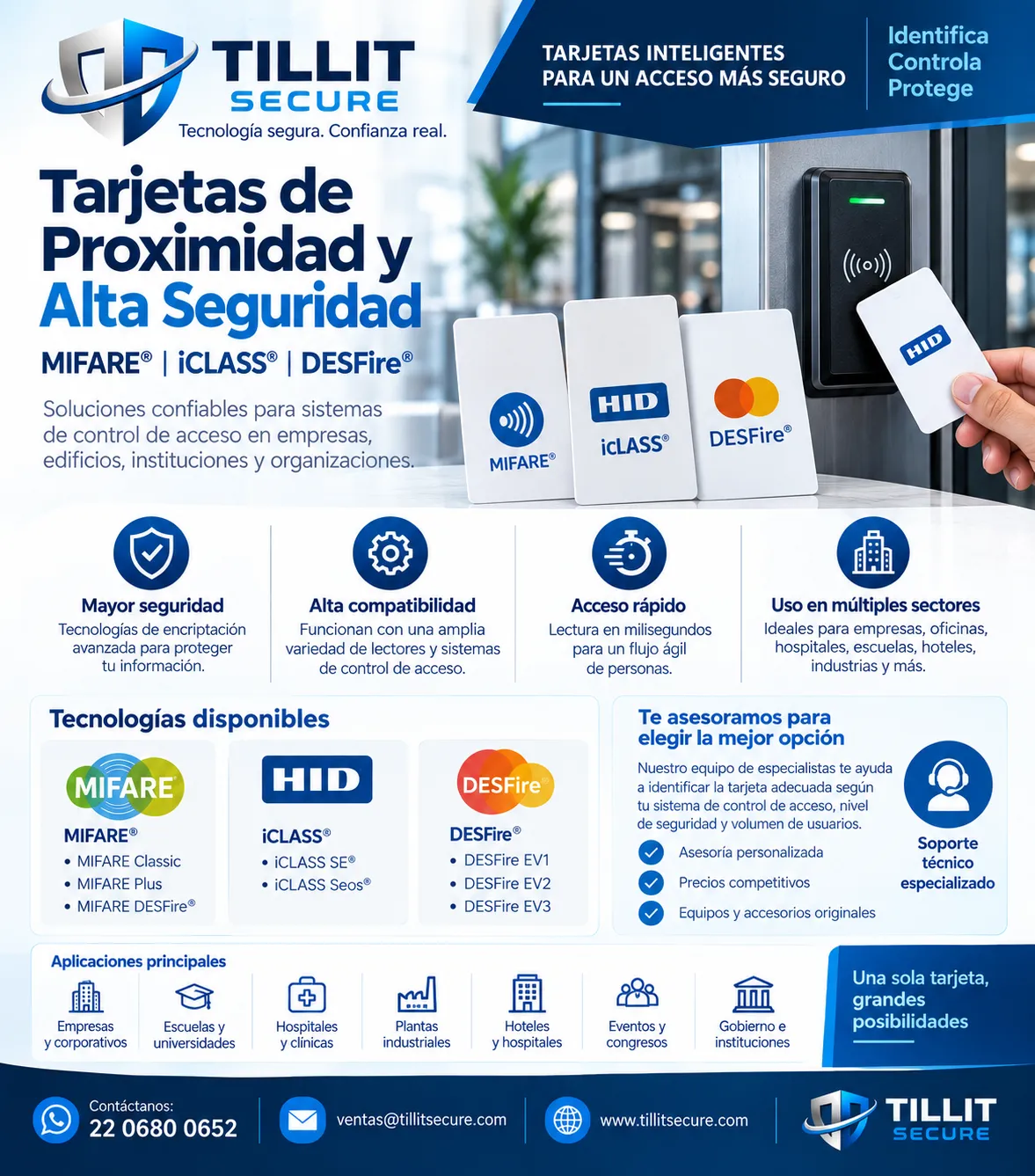 Tarjetas MIFARE, iCLASS y DESFire para control de acceso