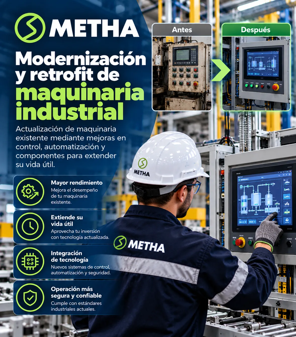 Modernización y retrofit de maquinaria industrial METHA GROUP