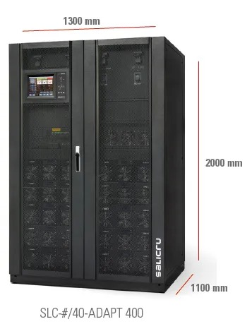 Imagen de sub sub categoria